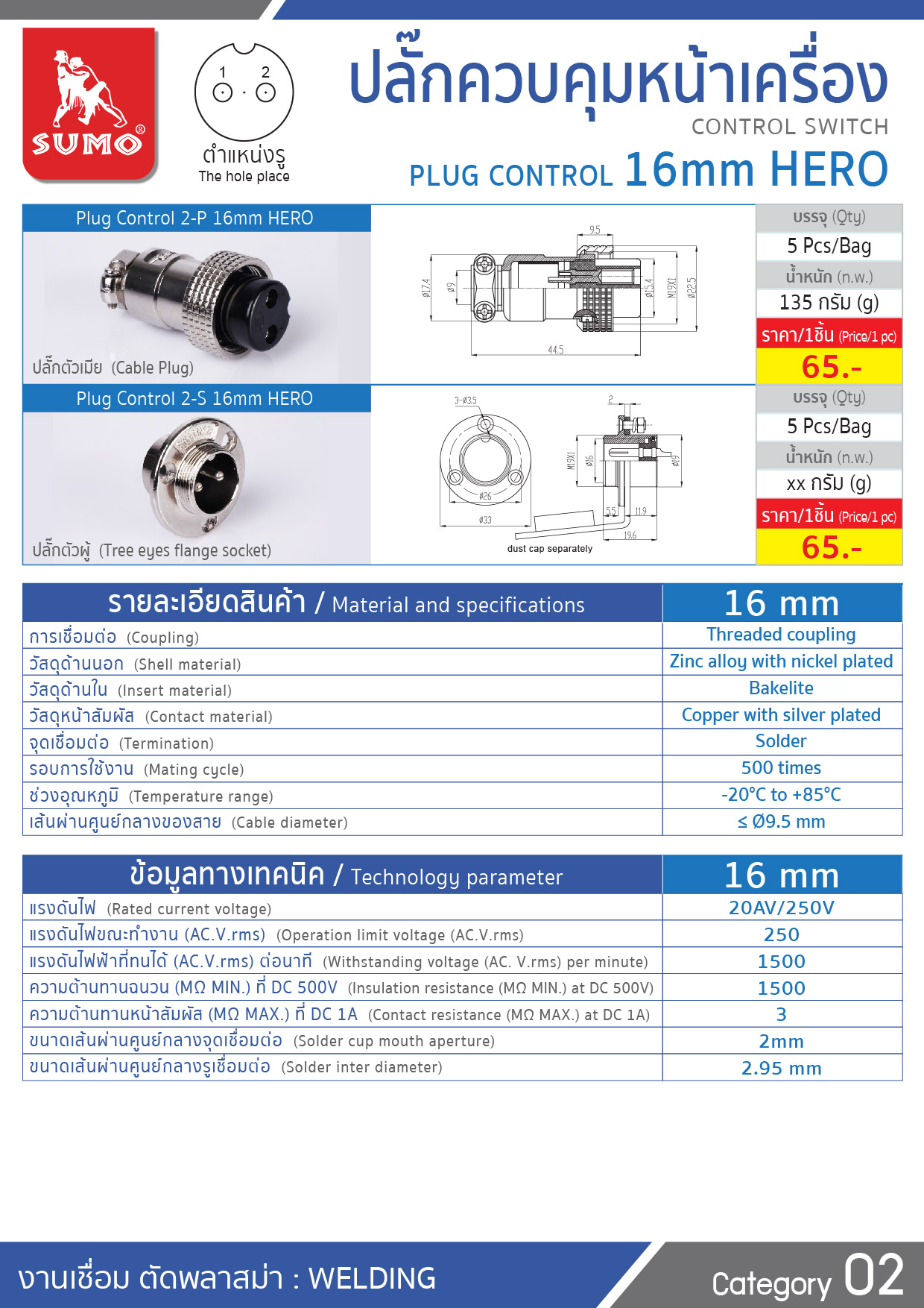 ปลั๊กควบคุมหน้าเครื่อง 16mm HERO